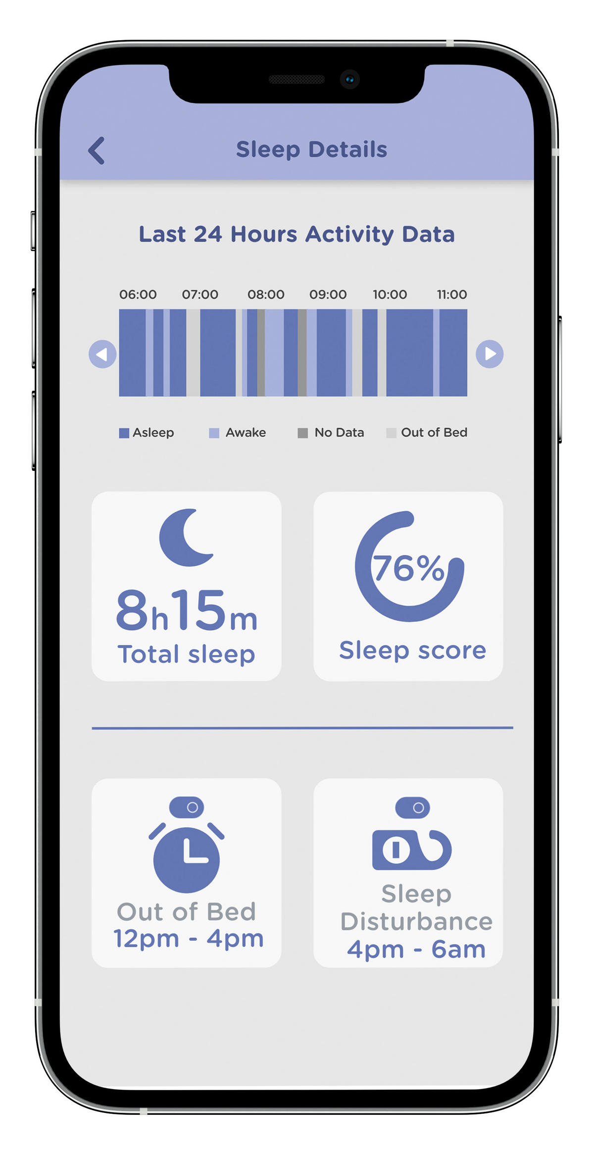 BABYPHONE Unbegrenzt m DREAM PLUS  - Weiß, Basics, Kunststoff/Textil (46/2/89cm)