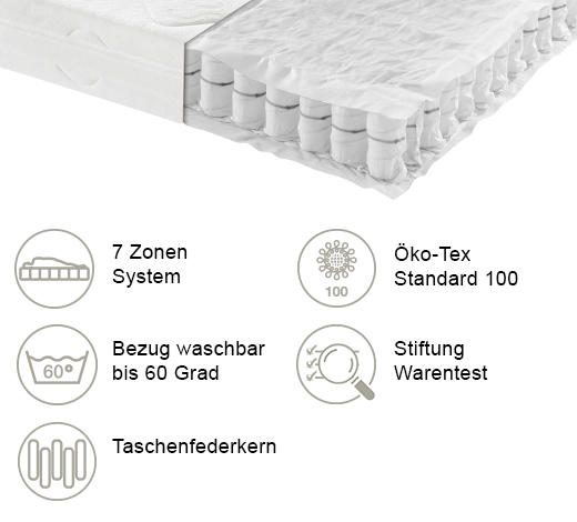TASCHENFEDERKERNMATRATZE 180/200 cm Höhe ca. 19 cm  - Weiss, Basics, Textil (180/200cm) - Sleeptex