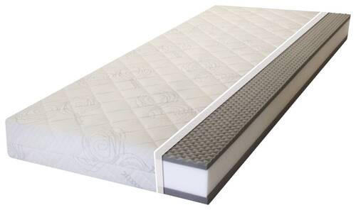 VZMETNICA 90/200 cm  - svetlo siva, Design, tekstil (90/200cm) - Sleeptex