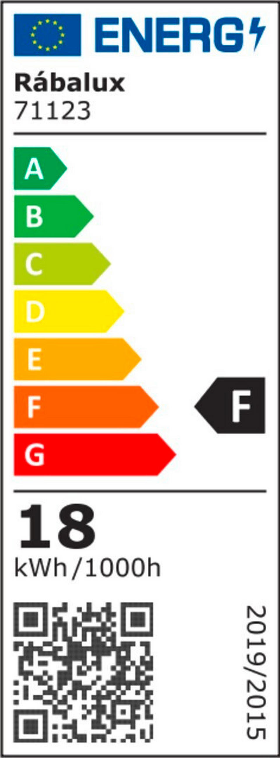 LED PLAFONJERA - bela, Osnovno, plastika (28/5,5cm)