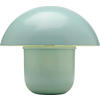 TISCHLEUCHTE Mushroom 29/27/29 cm   - Mintgrün, MODERN, Metall (29/27/29cm) - Kare-Design