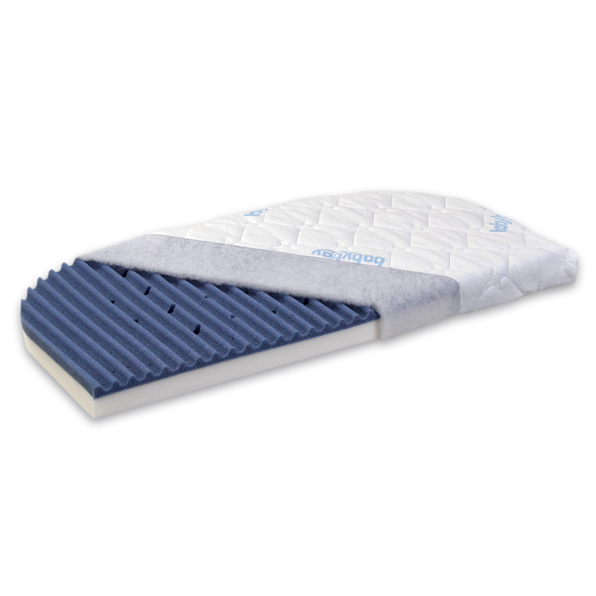BEISTELLBETTMATRATZE Babybay Comfort  - Blau/Weiß, Basics, Textil (89/45cm) - Babybay