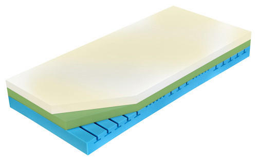 Curem MATRAC Z PAMÄŤOVEJ PENY, 180/200 cm