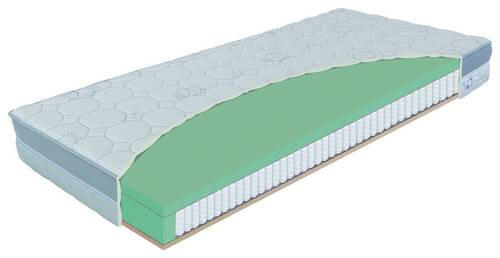 TAŠTIČKOVÁ MATRACE, 90/200 cm - Basics (90/200cm) - Materasso