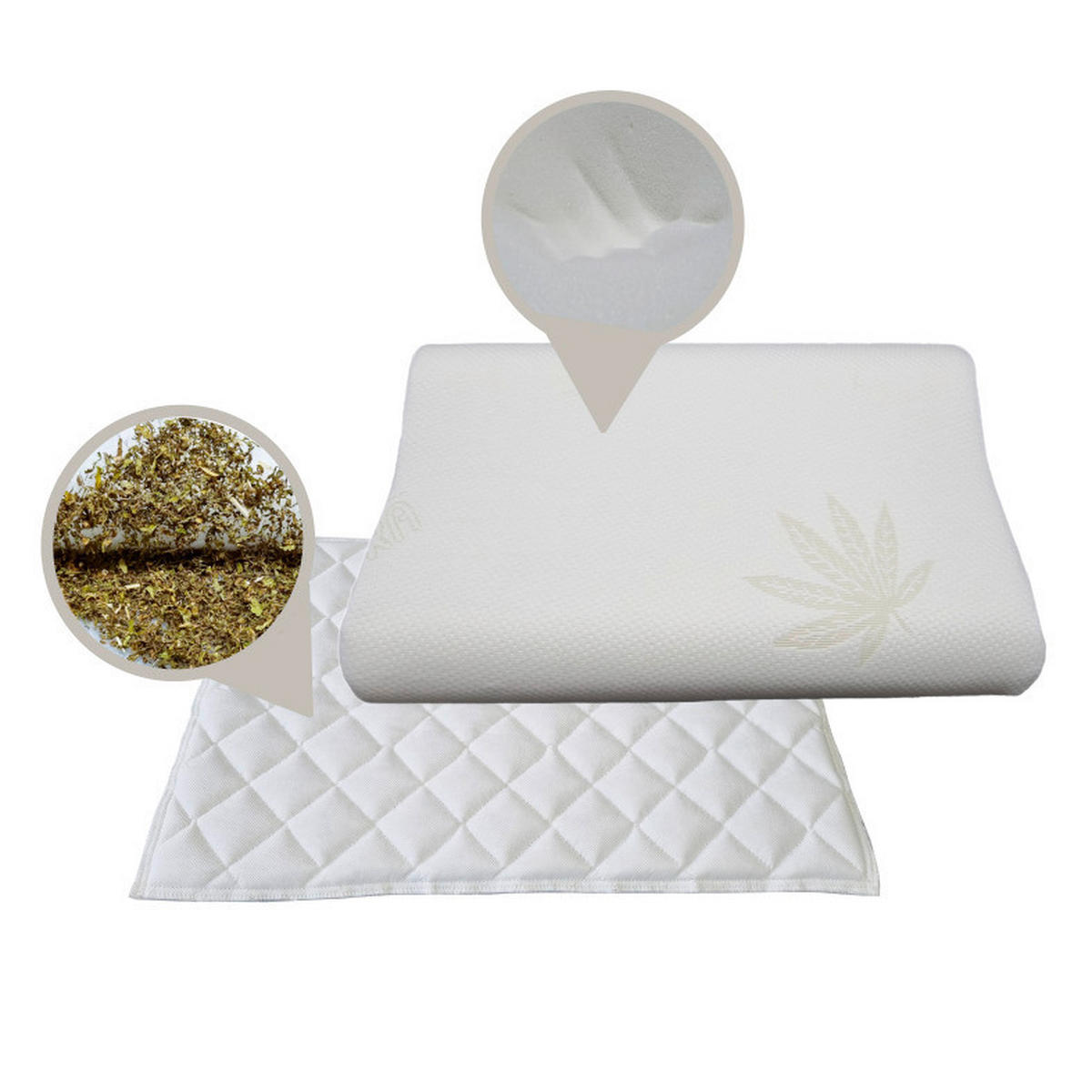 Hanfkissen Hempysleep für alle  - Naturmaterialien/Textil (60/40/8/10cm)