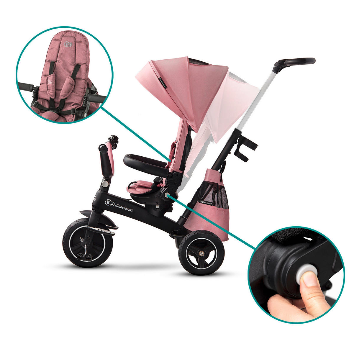 DREIRAD - Rosa, Basics, Kunststoff/Textil (34/107/122cm) - Kinderkraft