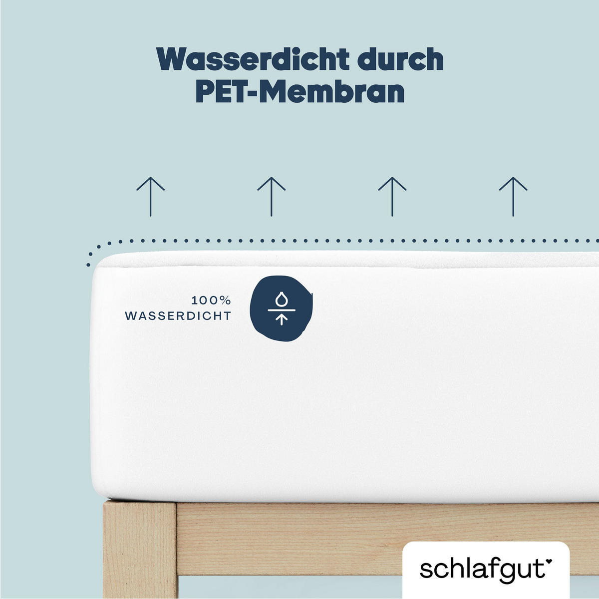 MATRATZENAUFLAGE - Weiß, Basics, Textil (70/140cm) - Schlafgut