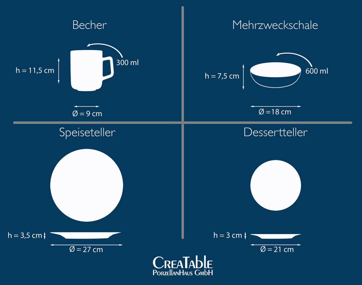KOMPLETT SERVIS 16 delar  - multicolor, Basics, keramik (32,5/31/31cm) - Creatable