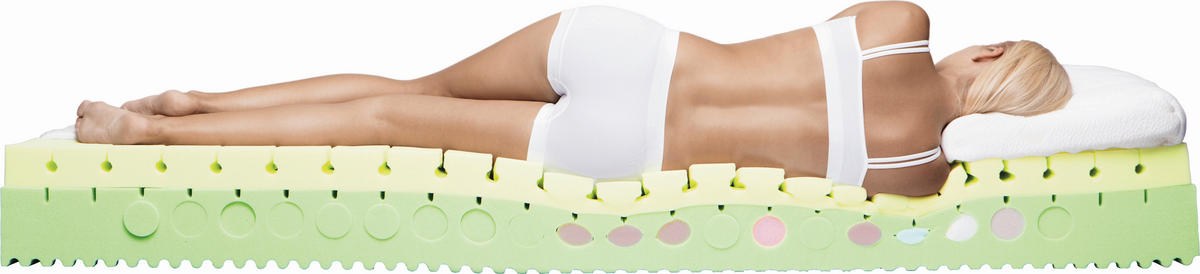 KALTSCHAUMMATRATZE 90/200 cm Höhe ca. 22 cm  - Weiß, Basics, Textil (90/200cm) - Physiosleep