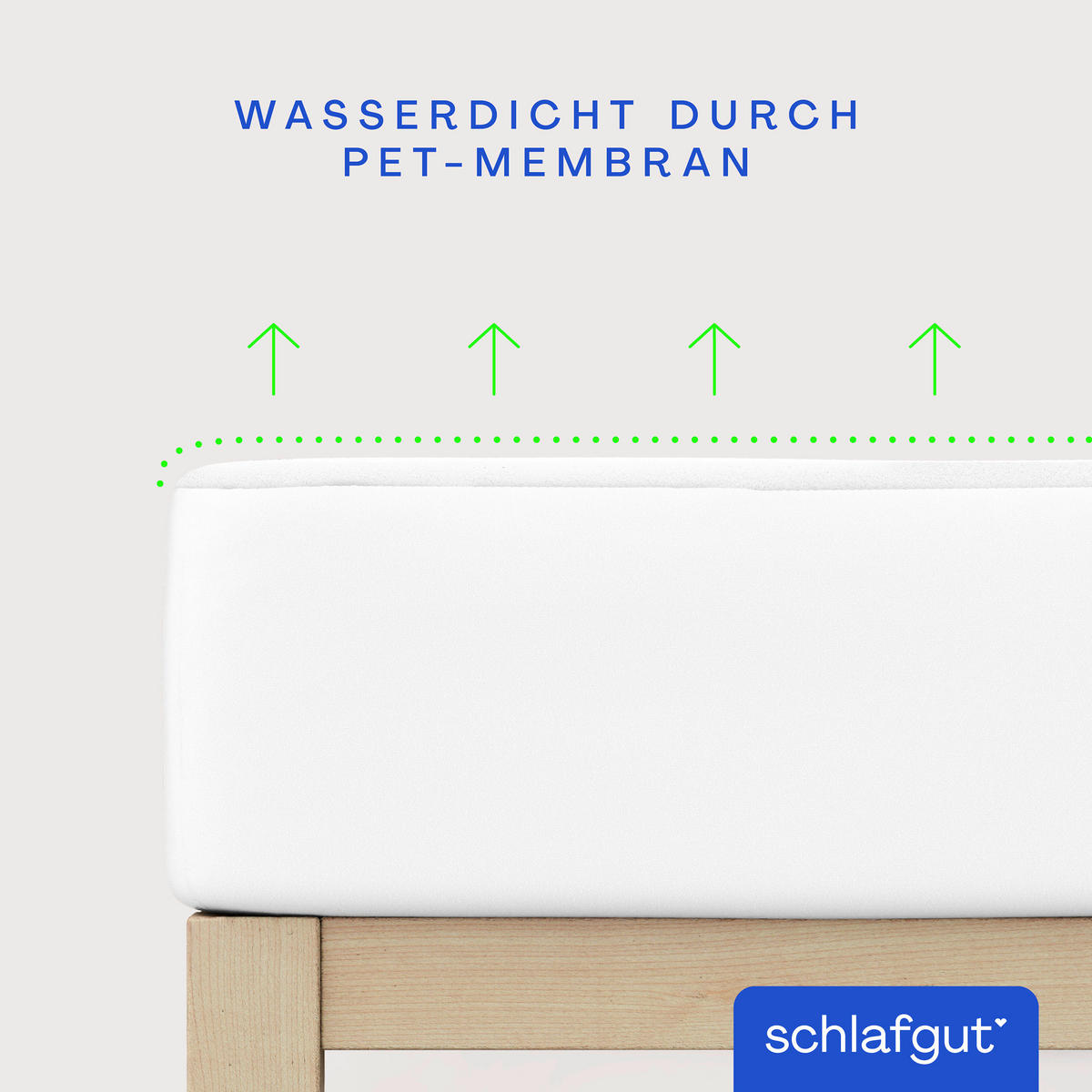 MATRATZENAUFLAGE 180/200 cm    - Weiß, Basics, Textil (180/200cm) - Schlafgut