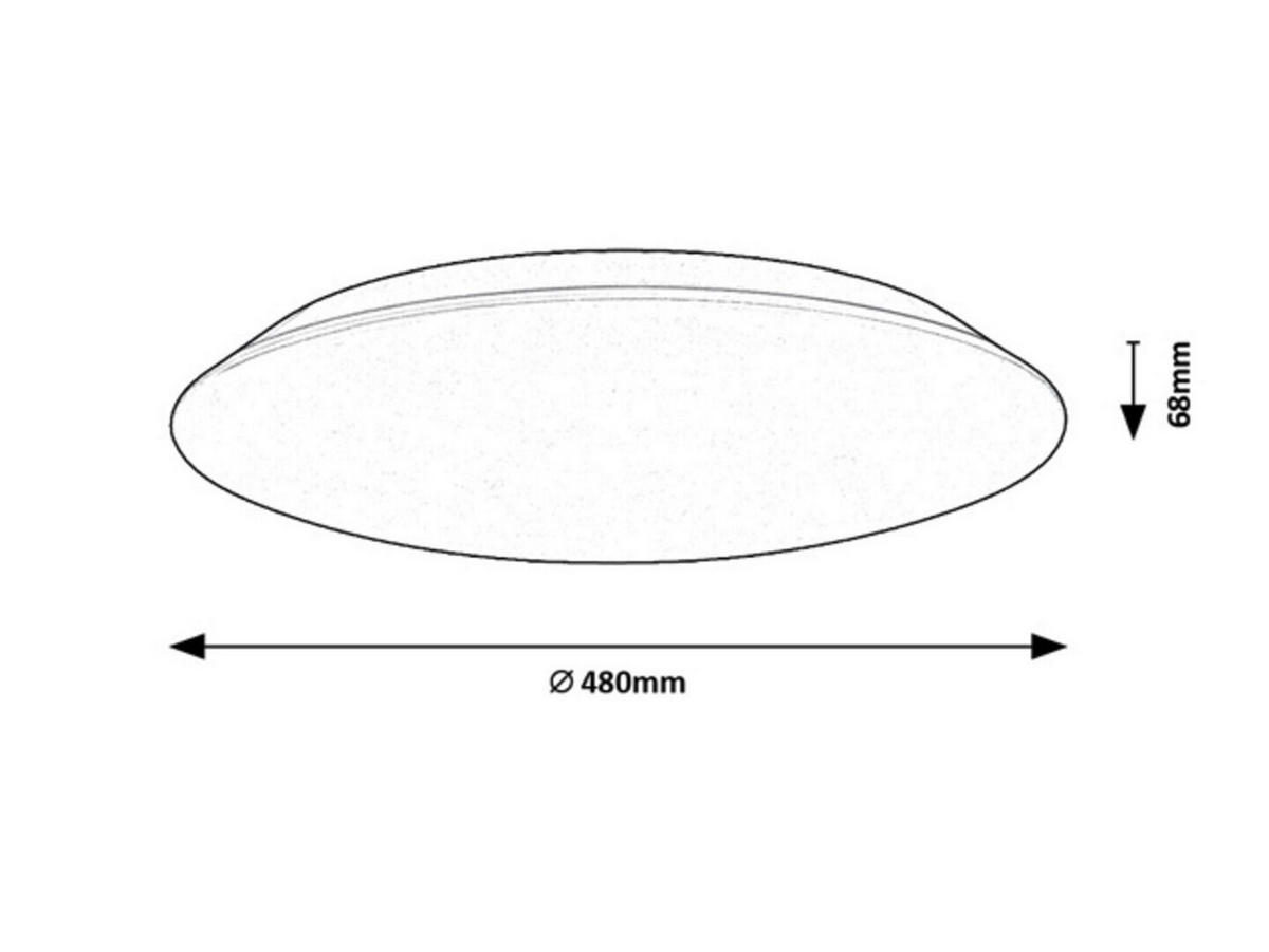 LED PLAFONJERA - bela, Osnovno, plastika (48/6,8cm)