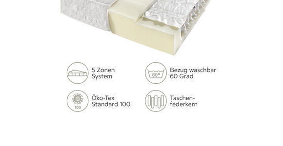 TASCHENFEDERKERNMATRATZE 80/200 cm  - Weiß, Basics, Textil (80/200cm) - Sleeptex