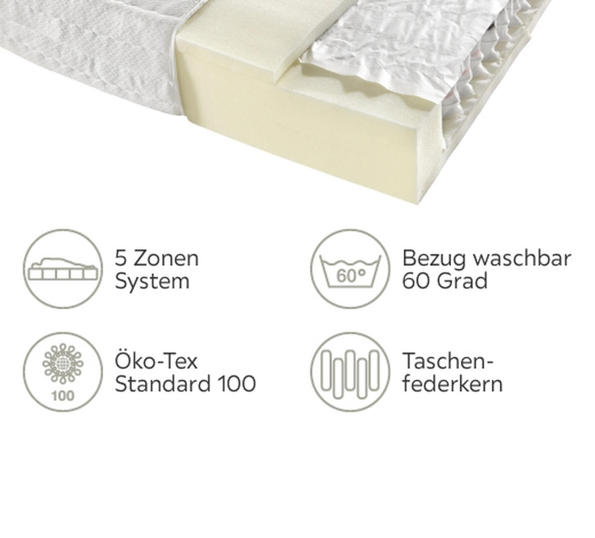 TASCHENFEDERKERNMATRATZE 100/200 cm Höhe ca. 20 cm  - Weiss, Basics, Textil (100/200cm) - Sleeptex
