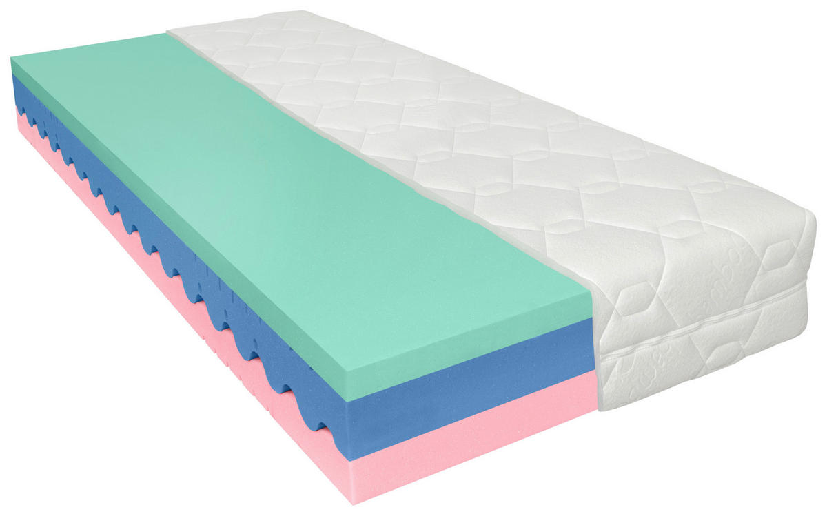 MATRAC ZO STUDENEJ PENY, 90/200 cm - Basics, textil (90/200cm) - Novel