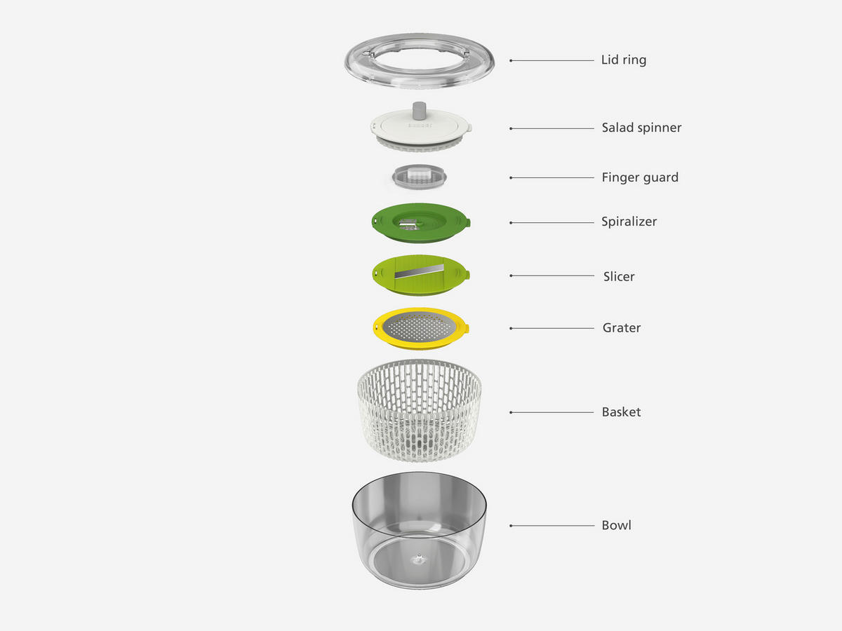 SALÁTACENTRIFUGA - fehér/zöld, Basics, műanyag (24/15,5/24cm) - Joseph Joseph