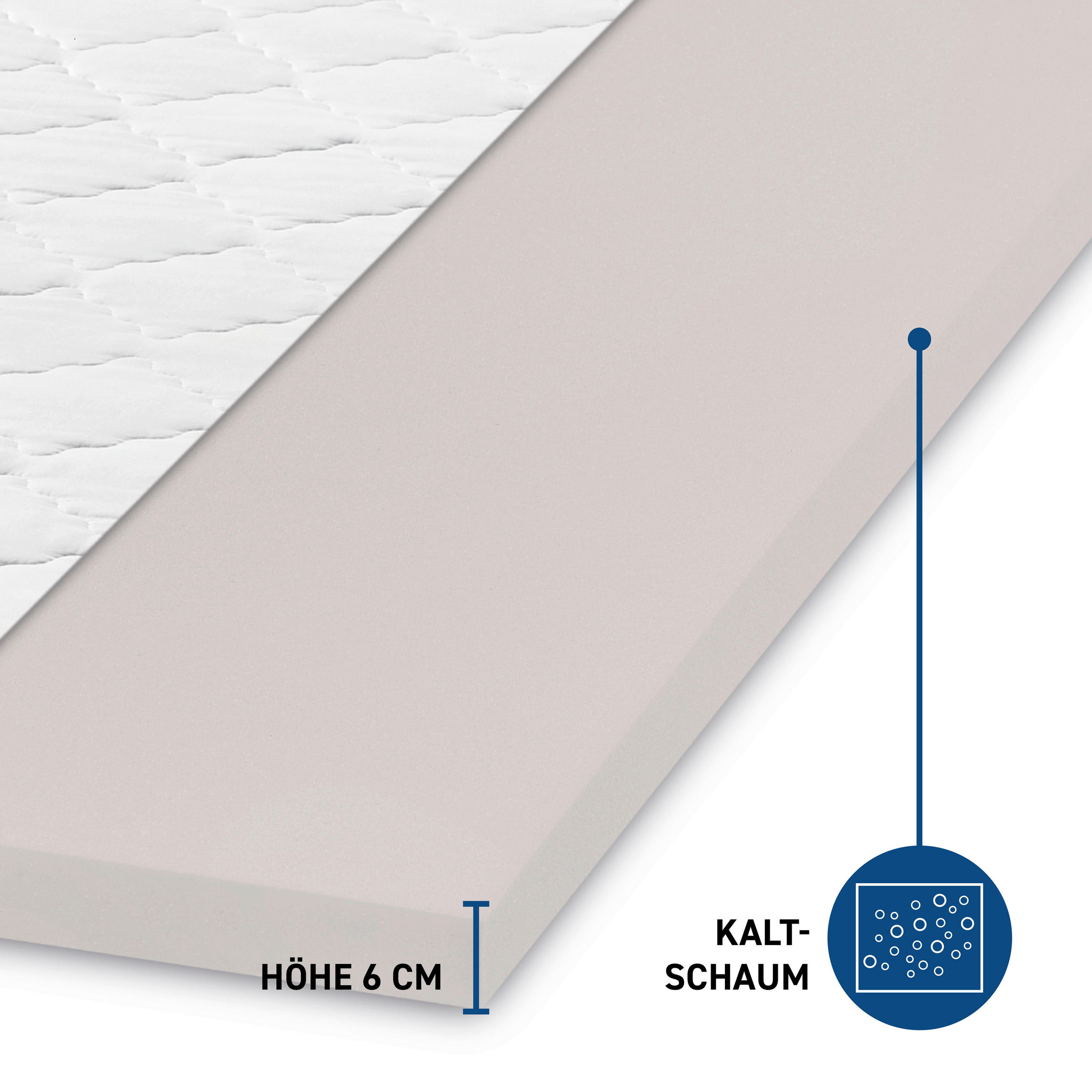TOPPER 200/200 cm Höhe ca. 6 cm  - Weiß, Basics, Textil (200/200cm) - Stelladora