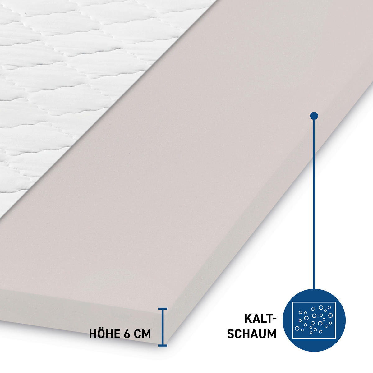 TOPPER 140/200 cm Höhe ca. 6 cm  - Weiß, Basics, Textil (140/200cm) - Xora