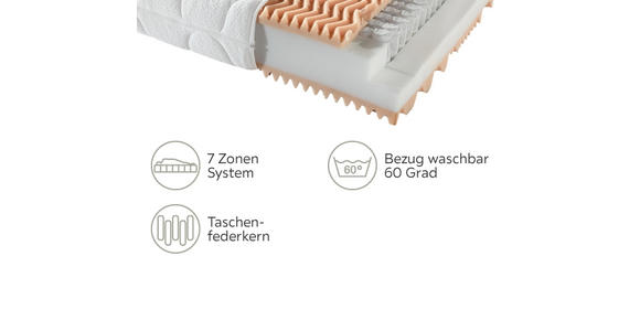 TASCHENFEDERKERNMATRATZE 100/200 cm  - Weiß, Basics, Textil (100/200cm) - Sleeptex