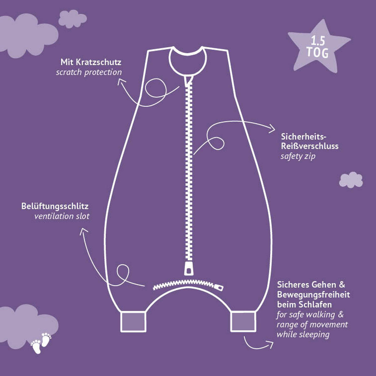 BABYSCHLAFSACK Patita    74   - Multicolor, Basics, Textil (74null) - Träumeland