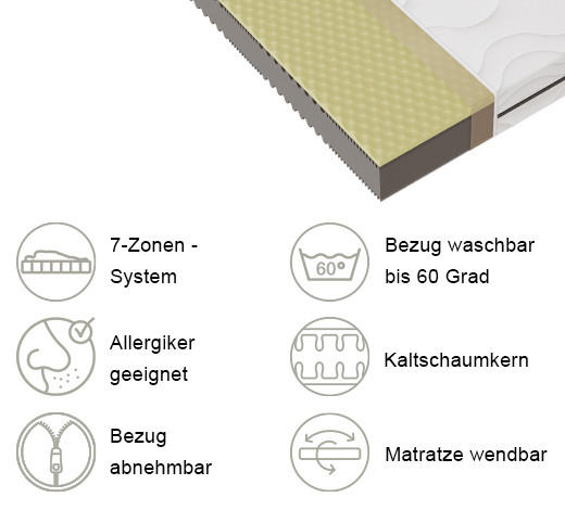 KALTSCHAUMMATRATZE 120/200 cm Höhe ca. 17 cm 7 -Zonen - Weiß, Basics, Textil (120/200cm) - Beco