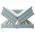 BOXSPRINGBETT 200/200 cm  in Hellblau  - Schwarz/Hellblau, KONVENTIONELL, Kunststoff/Textil (200/200cm) - Carryhome