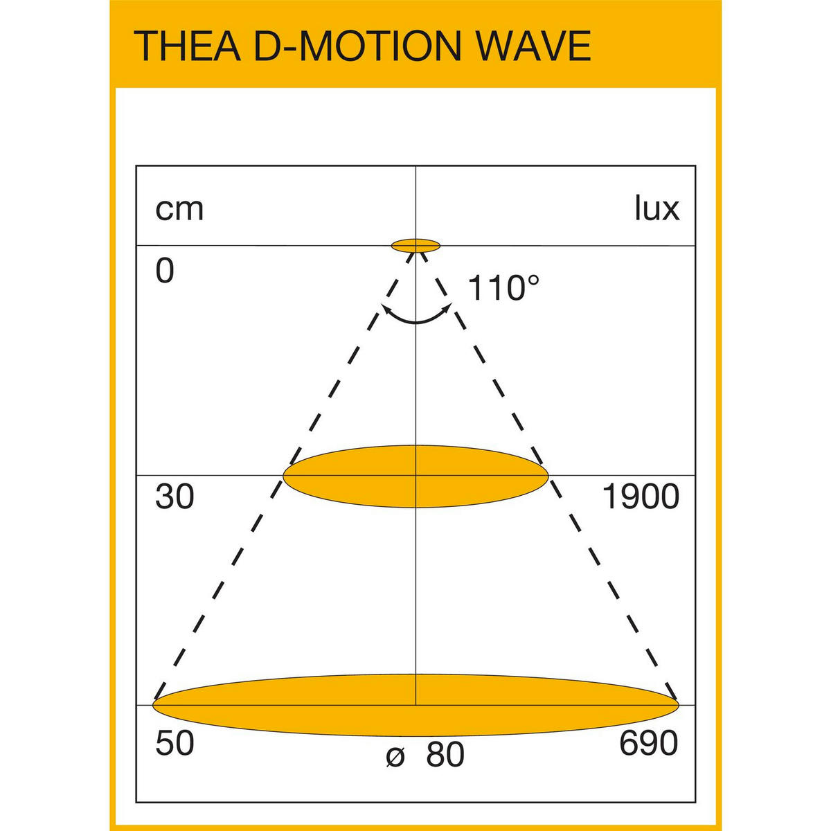 UNTERBAULEUCHTE - Silberfarben, Metall (120/1,4/2,2cm) - HKT