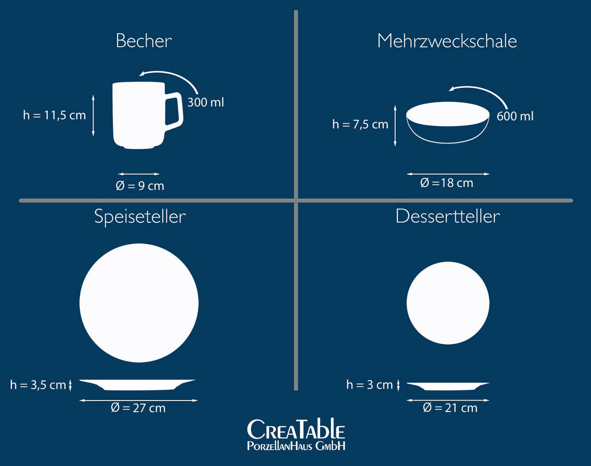 KOMPLETT SERVIS 16 delar  - multicolor, Modern, keramik (32,5/31/31cm) - Creatable