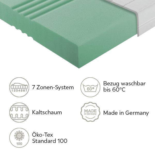KALTSCHAUMMATRATZE 90/200 cm Höhe ca. 16 cm  - Weiß, Basics, Textil (90/200cm) - Boxxx