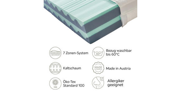 KALTSCHAUMMATRATZE 180/200 cm Höhe ca. 21 cm - Weiß, KONVENTIONELL, Textil (180/200cm) - Sleeptex