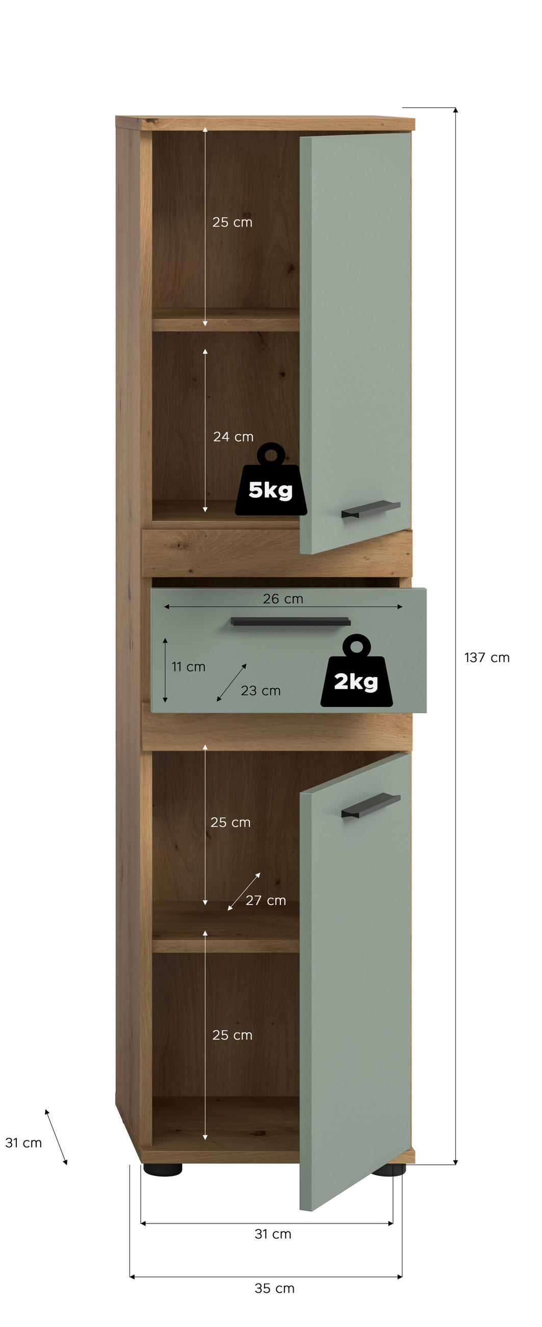 UNTERSCHRANK 35/137/31 cm   - Salbeigrün/Schwarz, Trend, Holzwerkstoff/Kunststoff (35/137/31cm) - MID.YOU