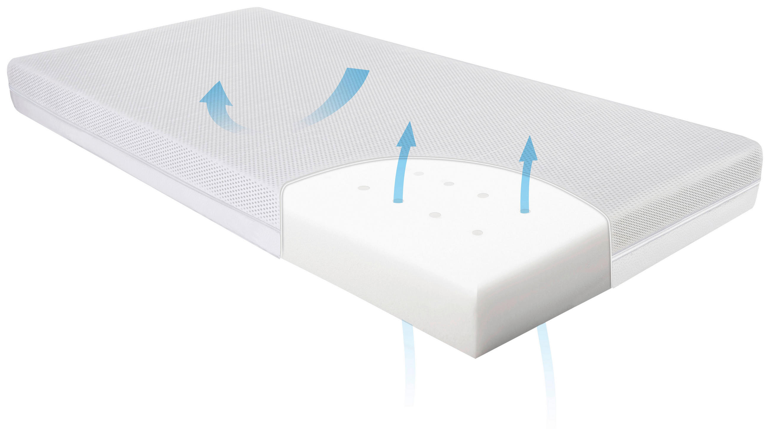 Thumbnail - Patinio Reisebettmatratze Option 1 Travel Air, Weiß, Textil, rechteckig, 120x60 cm, Bezug abnehmbar/waschbar, klimatisie...