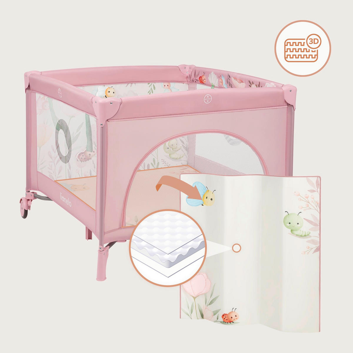 LAUFGITTER Mille Plus  100/100/77 cm  - Rosa, Basics, Textil (100/100/77cm) - Lionelo
