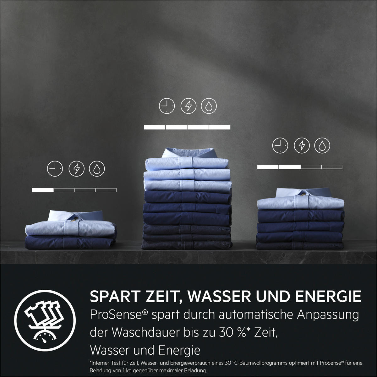 EINBAUWASCHMASCHINE LR7BI6480  - Schwarz/Weiß, Basics, Kunststoff/Metall (59,6/81,9/55,3cm) - AEG