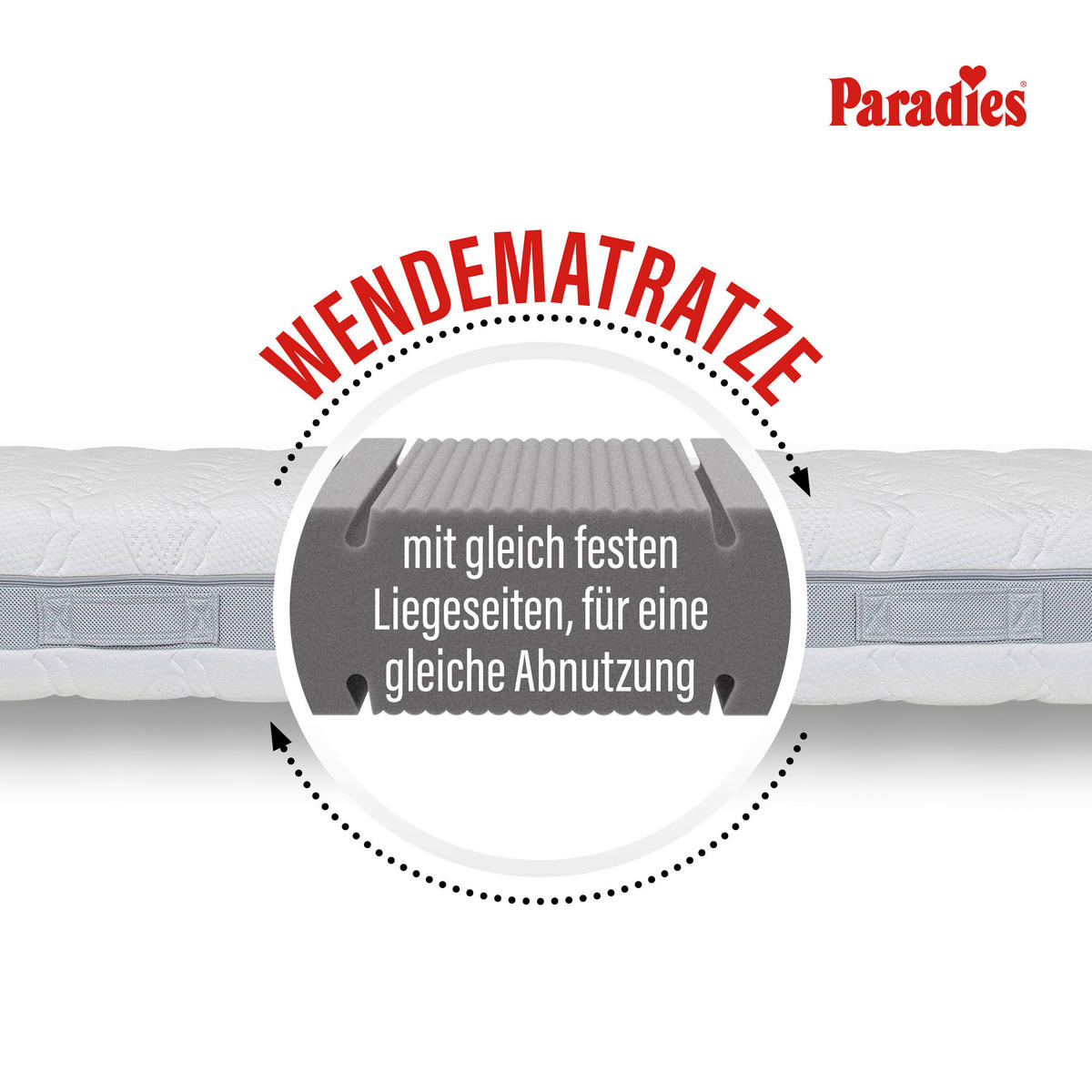 KALTSCHAUMMATRATZE 180/200 cm, Höhe ca.: 21 cm, H3 = fest, 7-Zonen - Weiß, KONVENTIONELL, Textil (180/200cm) - Paradies