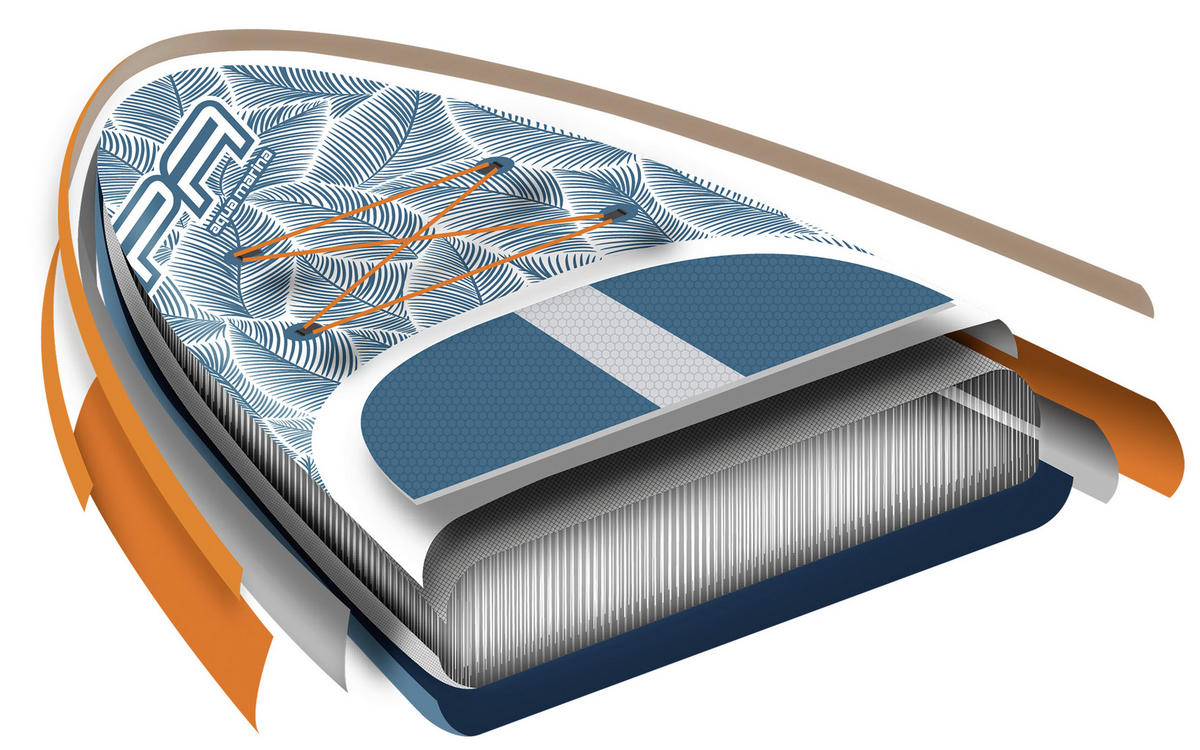 STAND-UP PADDLE BOARD AQUA MARINA PA-25T320  - Blau, Trend, Kunststoff (320/81/15cm)