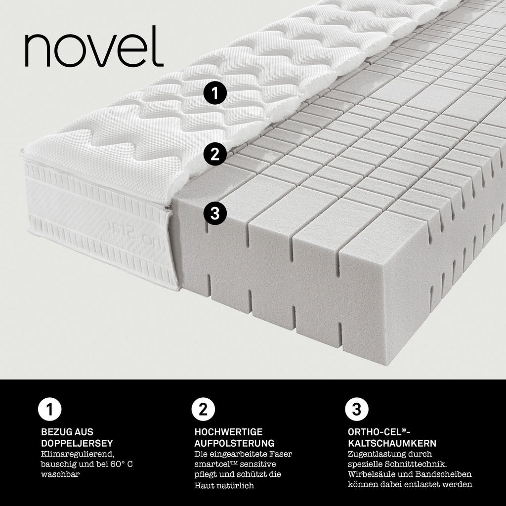Thumbnail - Novel Matratzenset, Holz, 2-teilig, Birke, H3, Höhe ca. 21 cm, 90x200 cm, Made in Germany, Härtegradauswahl, Über- und S...