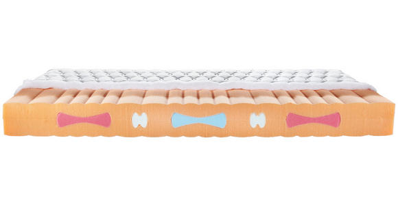 KALTSCHAUMMATRATZE 90/200 cm Höhe ca. 21 cm  - Weiß, Basics, Textil (90/200cm) - Sleeptex