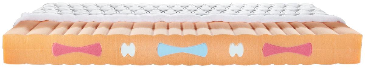 KALTSCHAUMMATRATZE 80/200 cm Höhe ca. 21 cm  - Weiß, Basics, Textil (80/200cm) - Sleeptex