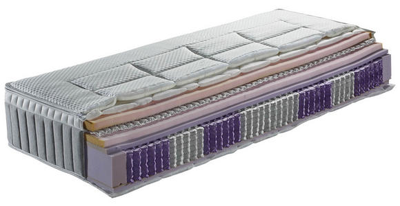 BOXSPRINGMATRATZE 90/200 cm, Höhe ca.:  - Weiß/Grau, Basics, Textil (90/200cm) - Novel