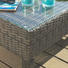 LOUNGEGARNITUR Kunststoffgeflecht Stahl - Dunkelgrau, Design, Kunststoff/Metall (191/64/165cm) - AMBIA GARDEN
