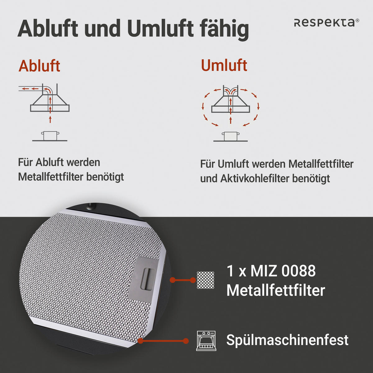 DUNSTABZUGSHAUBE CH24060SAM  - Schwarz, Trend, Glas/Metall (59,5/74,2-109,2/38,5cm) - Respekta