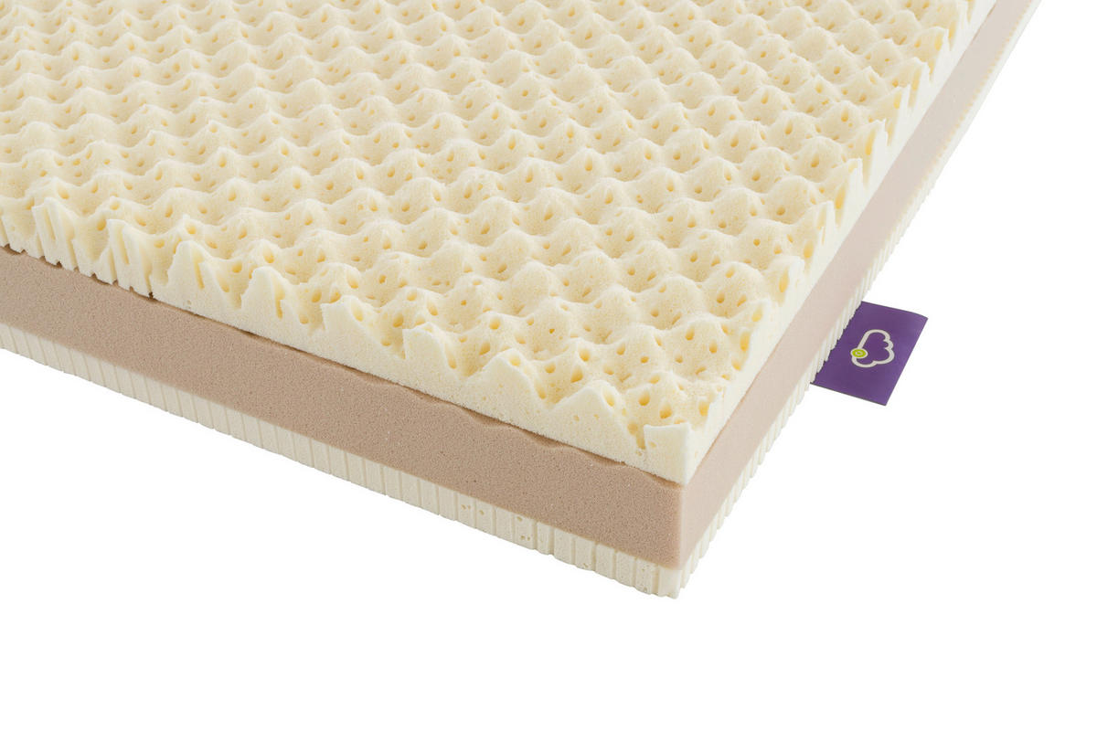 MATRACE PRO MLÁDEŽ, 90/190 cm - Basics, textil (90/190cm) - Träumeland