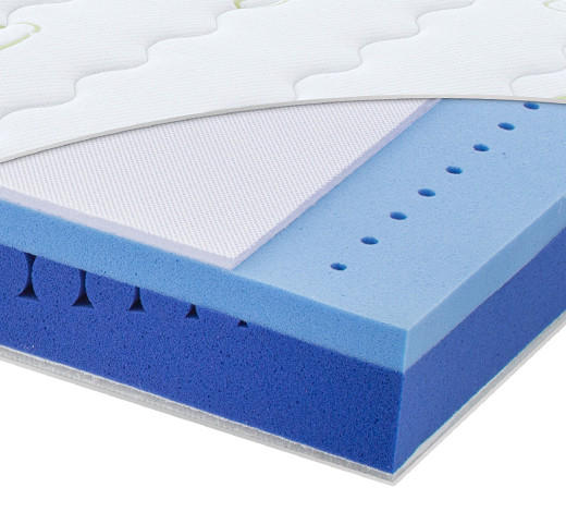MATRACE PRO MLÁDEŽ, 90/200 cm - Basics, textil (90/200cm) - Träumeland