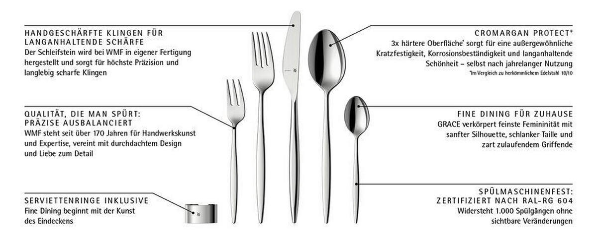 BESTECKSET GRACE 30-teilig Edelstahl  für 6 Personen  - Edelstahlfarben, Basics, Metall (31,5/27/8cm) - WMF