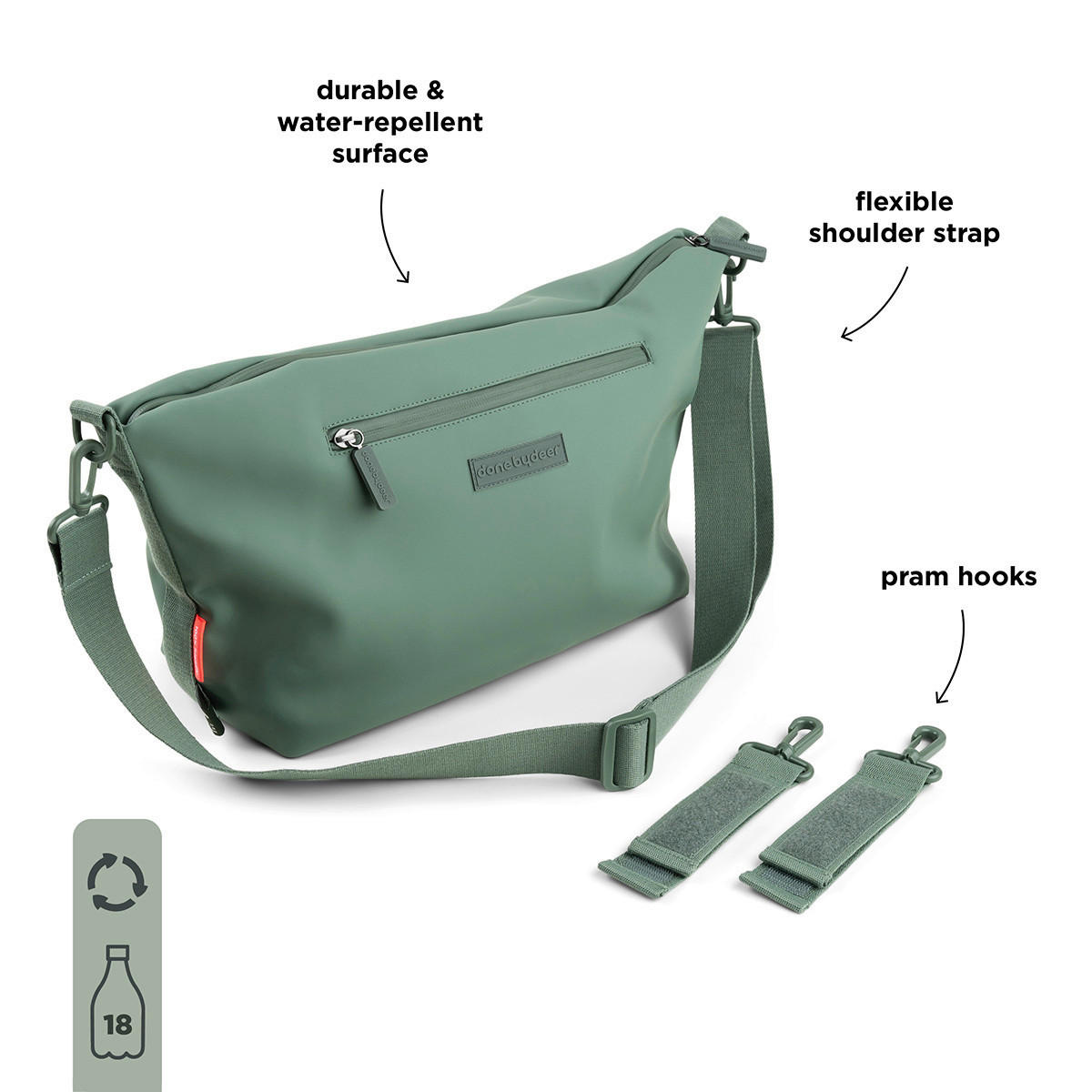 WICKELTASCHE  - Hellgrün, Basics, Kunststoff/Textil (44/14/25cm)