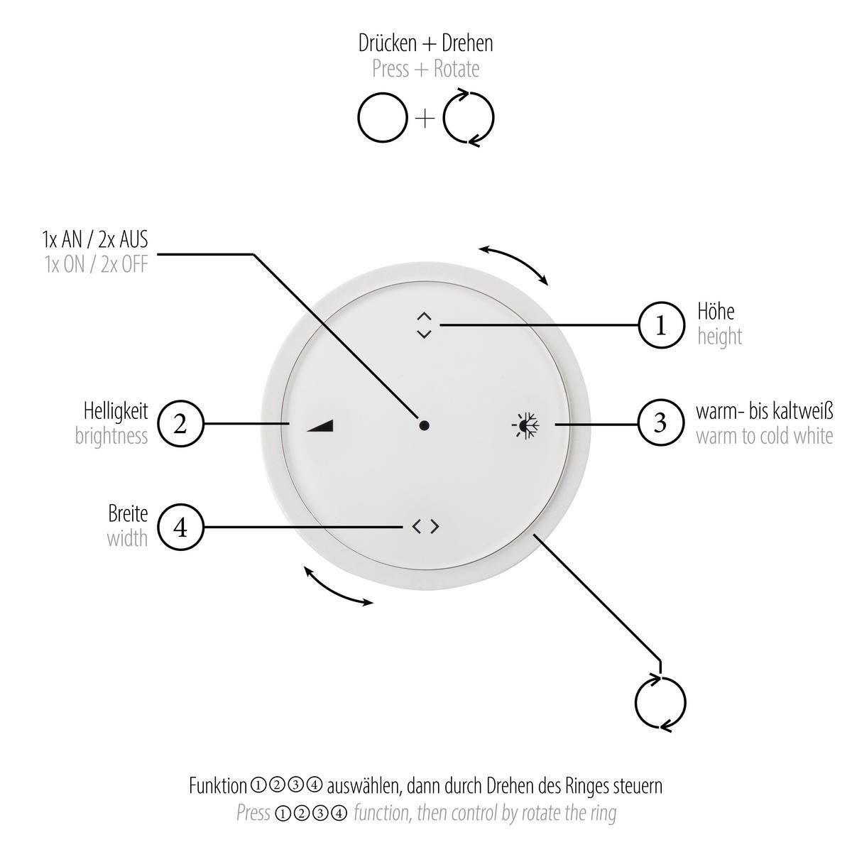 FERNBEDIENUNG - Weiß, Basics, Kunststoff (5,5/5,5/1,8cm) - Paul Neuhaus