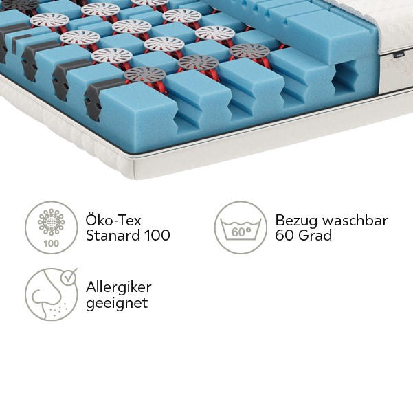 MATRATZE Clima 160/200 cm Höhe ca. 24 cm  - Weiss, Basics, Textil (160/200cm) - Bico Hilding Anders