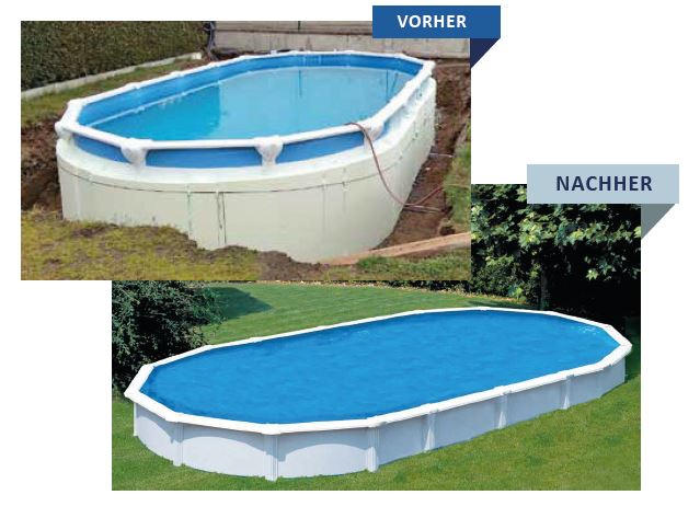 POOL-ISOLATIONSSET  - Weiß, Basics, Kunststoff (460/60/920cm)
