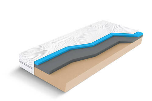 SALTEA  - alb, Modern, textil (200/160/24cm) - Materasso