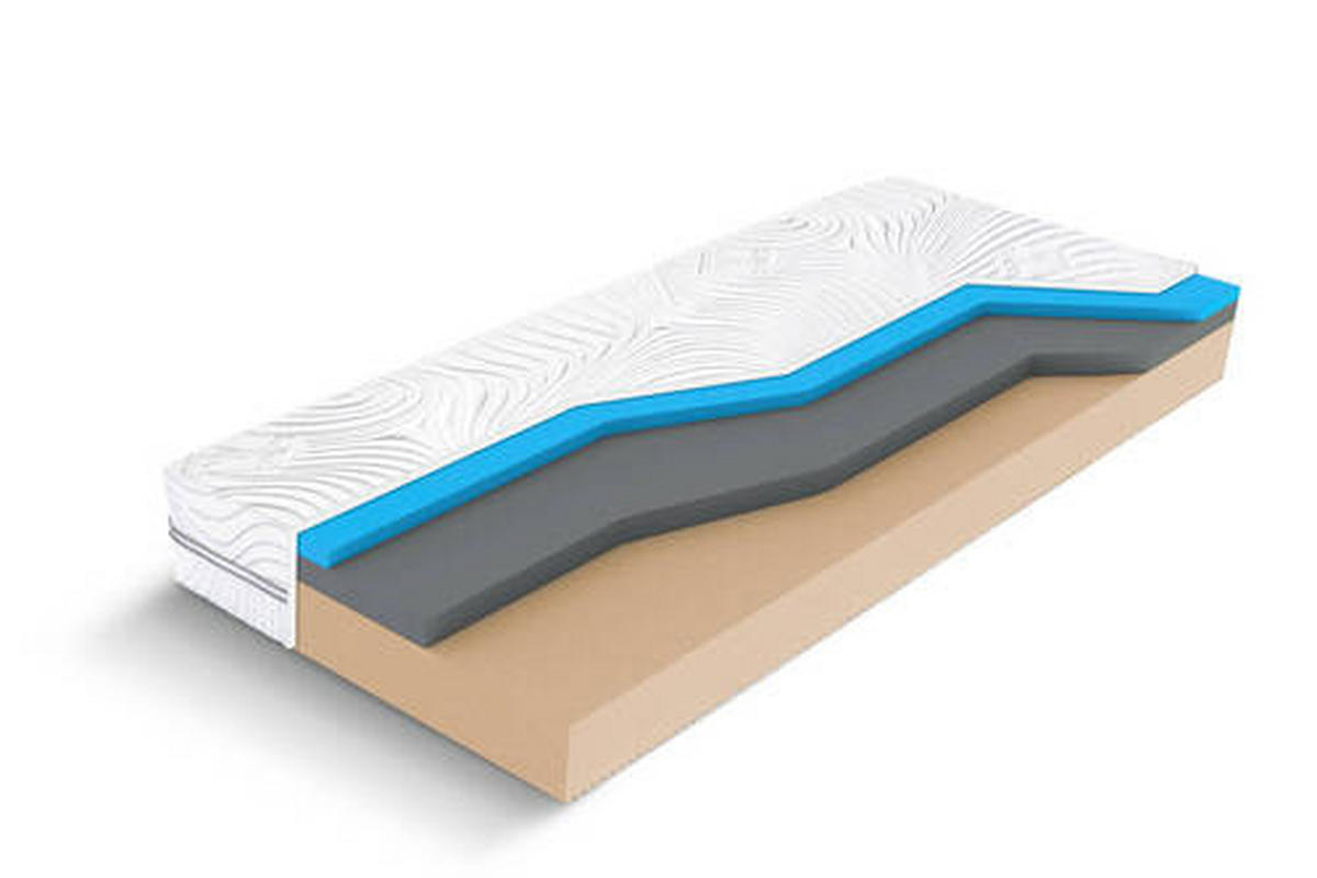 SALTEA  - alb, Modern, textil (200/160/24cm) - Materasso